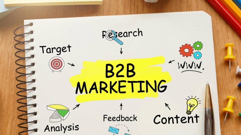B2B-Marketing ist die Vermarktung an andere Unternehmen.